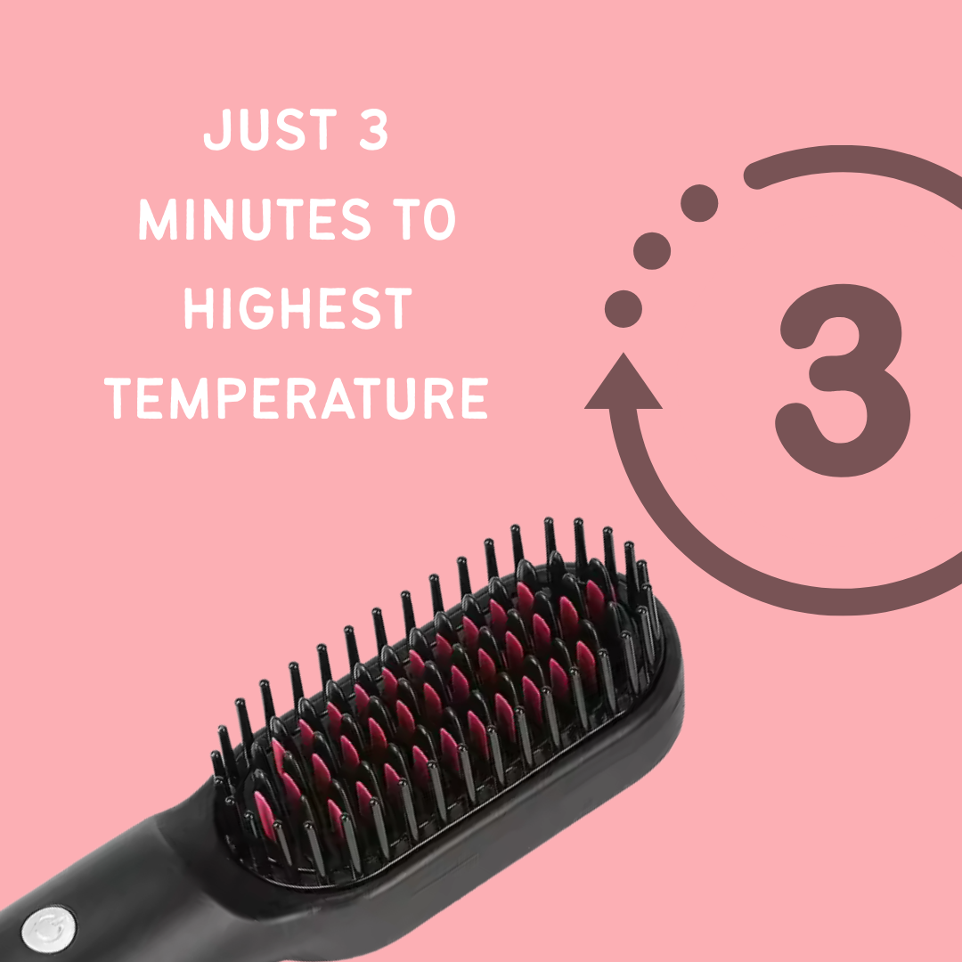 Portable Hair Straightener